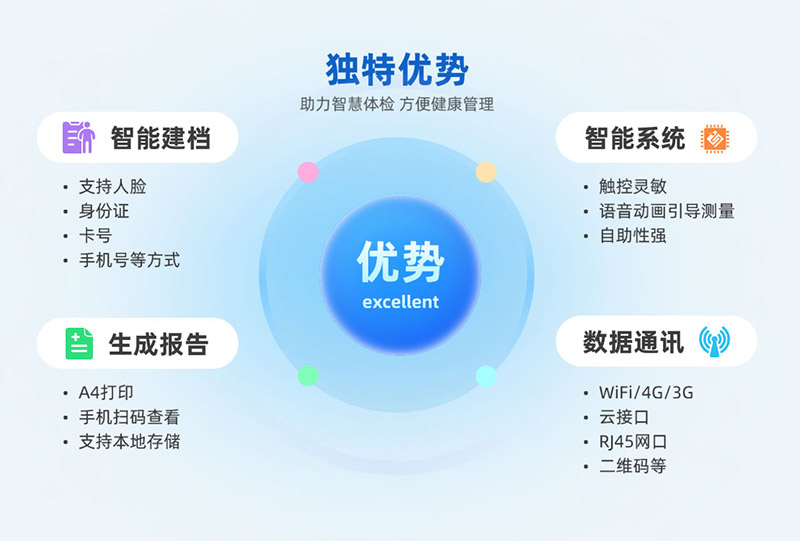 888集团电子游戏(中国区)有限公司官网