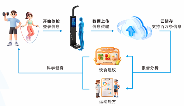 888集团电子游戏(中国区)有限公司官网